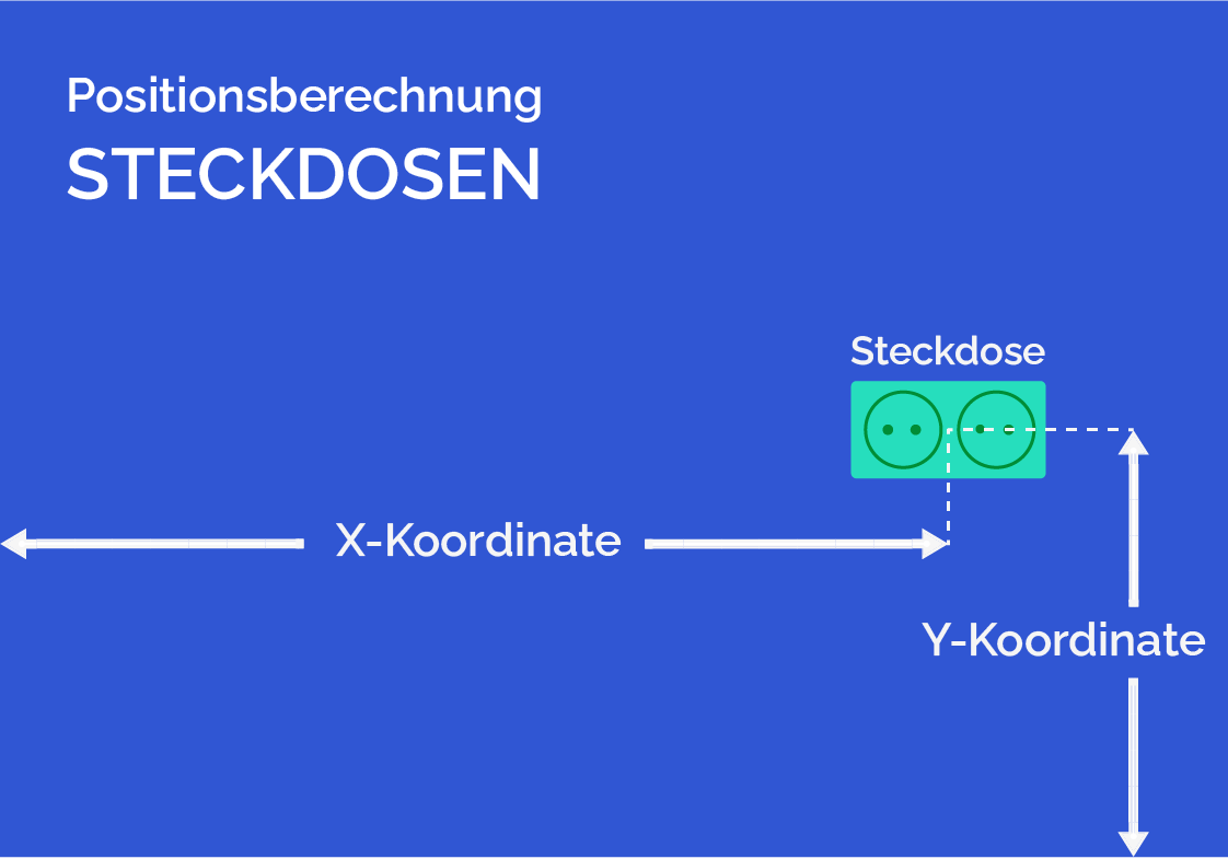 Steckdosen copy@3x